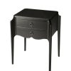 End & Side Tables * | Best Quality Black Licorice Accent Table Butler Specialty 7016111